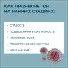 Неделя по борьбе с заражением и распространение хронического вирусного гепатита С
