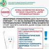 Неделя ответственного отношения к здоровью полости рта