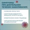 Неделя по борьбе с заражением и распространение хронического вирусного гепатита С