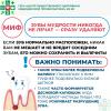 Неделя ответственного отношения к здоровью полости рта